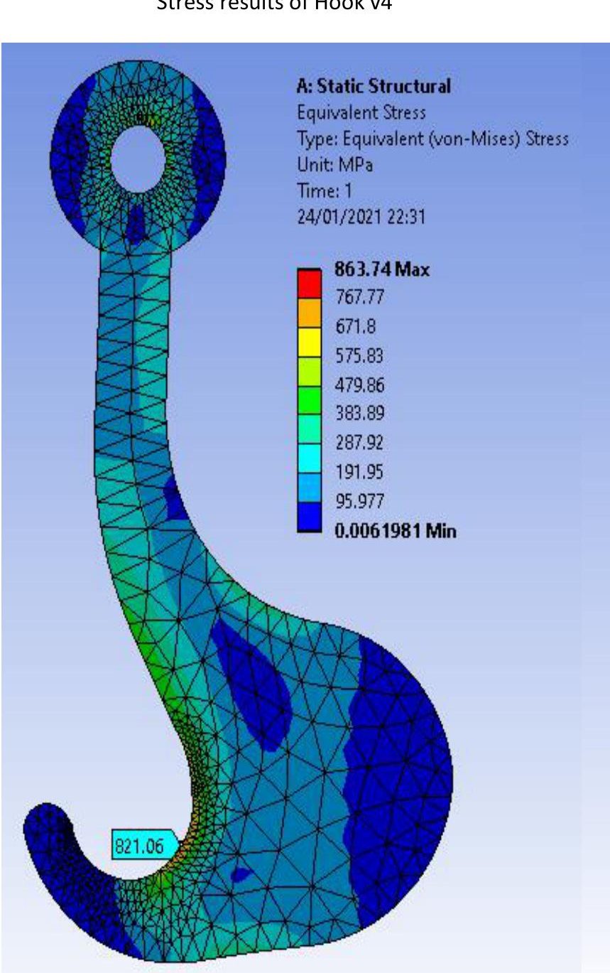 ANSYS equivalent stress contour for Hook design iteration v4