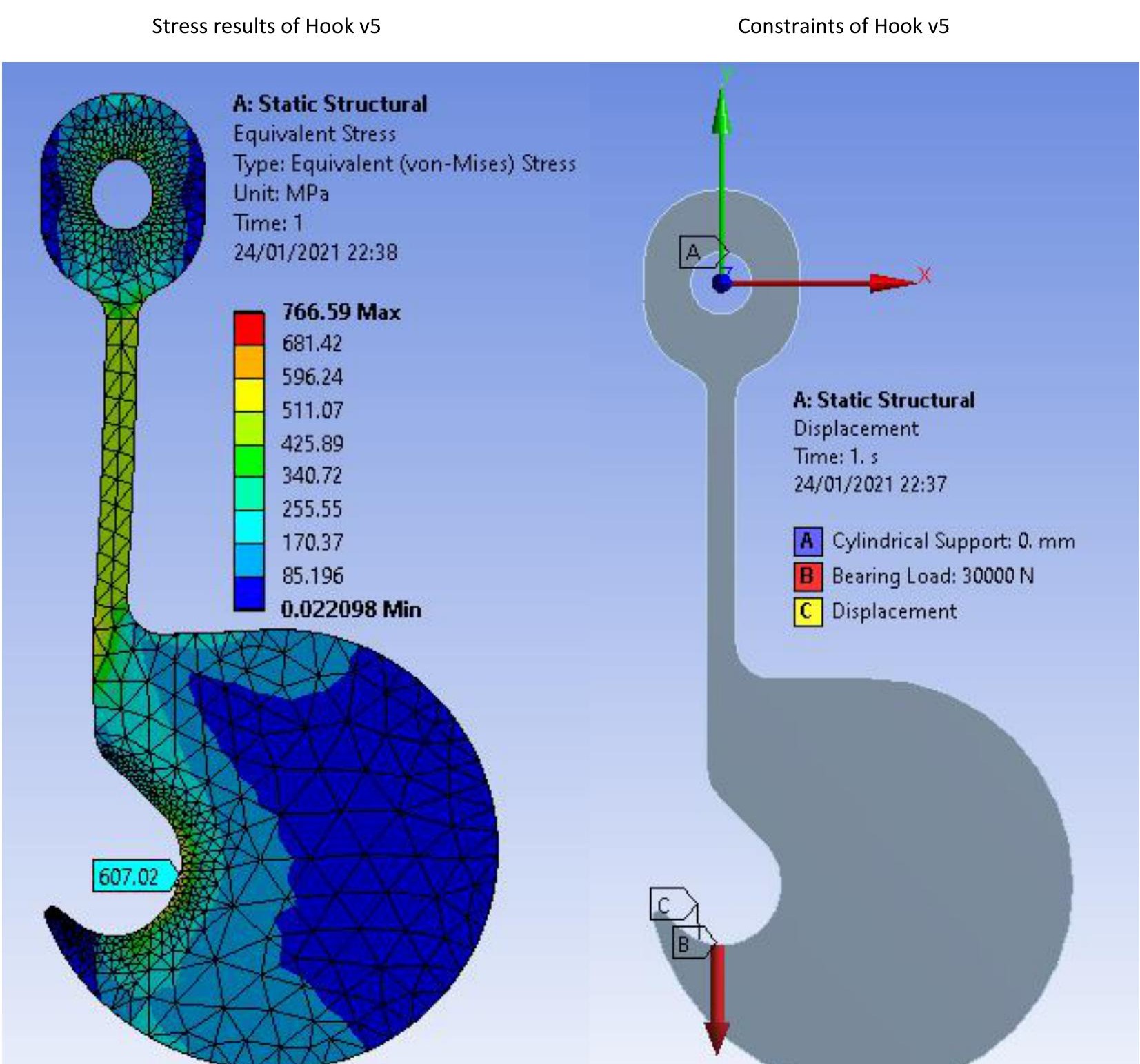 ANSYS Workbench equivalent stress contour and boundary condition setup for the final chosen hook design, Hook v5