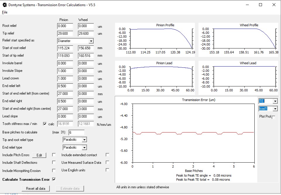 Dontyne Systems transmission error calculation software showing pinion and wheel tooth profile relief, lead modifications, and the resulting transmission error curve of 0.08 microns peak-to-peak