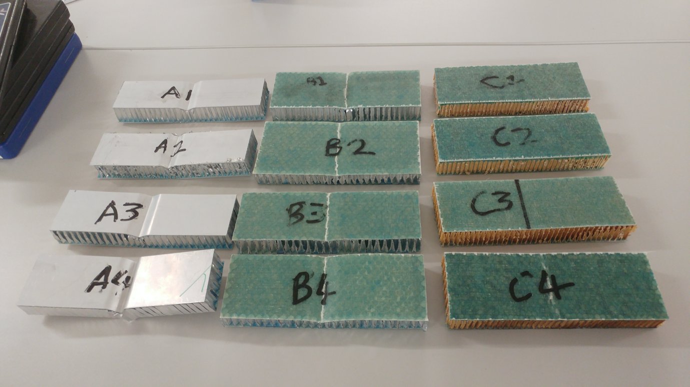 Photograph of twelve manufactured honeycomb sandwich panel specimens across three material configurations, labelled A1-A4, B1-B4, C1-C4