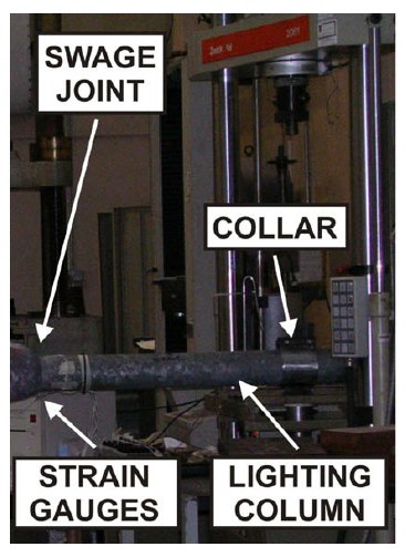 Photograph of a lighting column mounted in a servo-hydraulic fatigue test rig, with the swage joint, collar, strain gauges, and column labelled